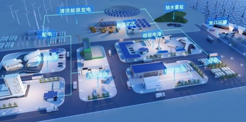 強強聯(lián)手，共筑綠色能源未來 協(xié)鑫能科與能鏈智電深化互聯(lián)網(wǎng)區(qū)塊鏈技術(shù)合作