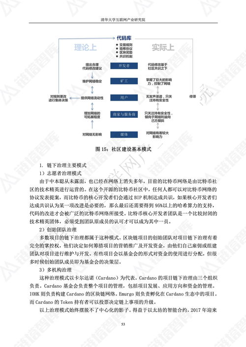 2018區(qū)塊鏈技術應用白皮書 行業(yè)洞察與未來展望